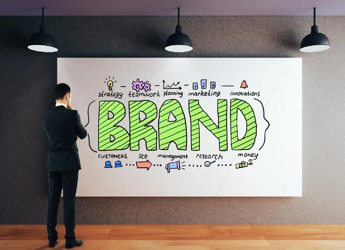 marketing & branding